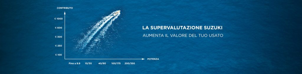 Super Valutazione Usato